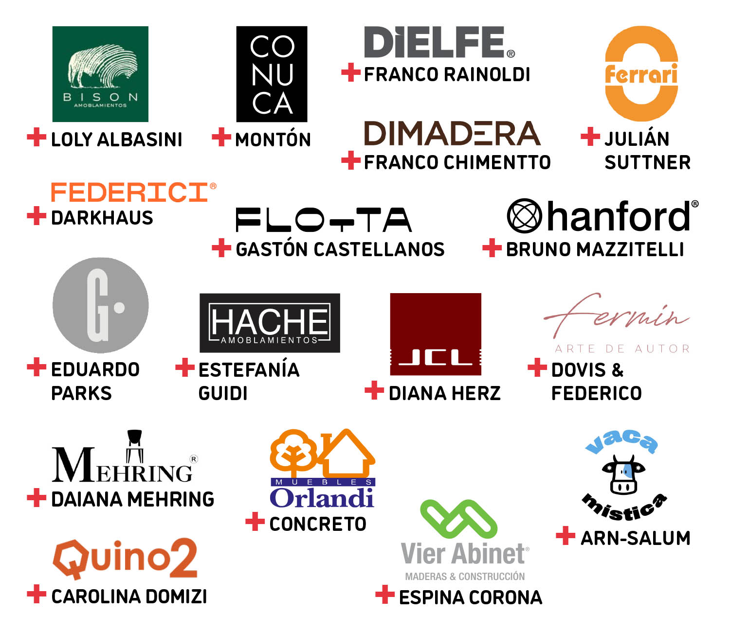 Participantes – Empresa + Diseñadores